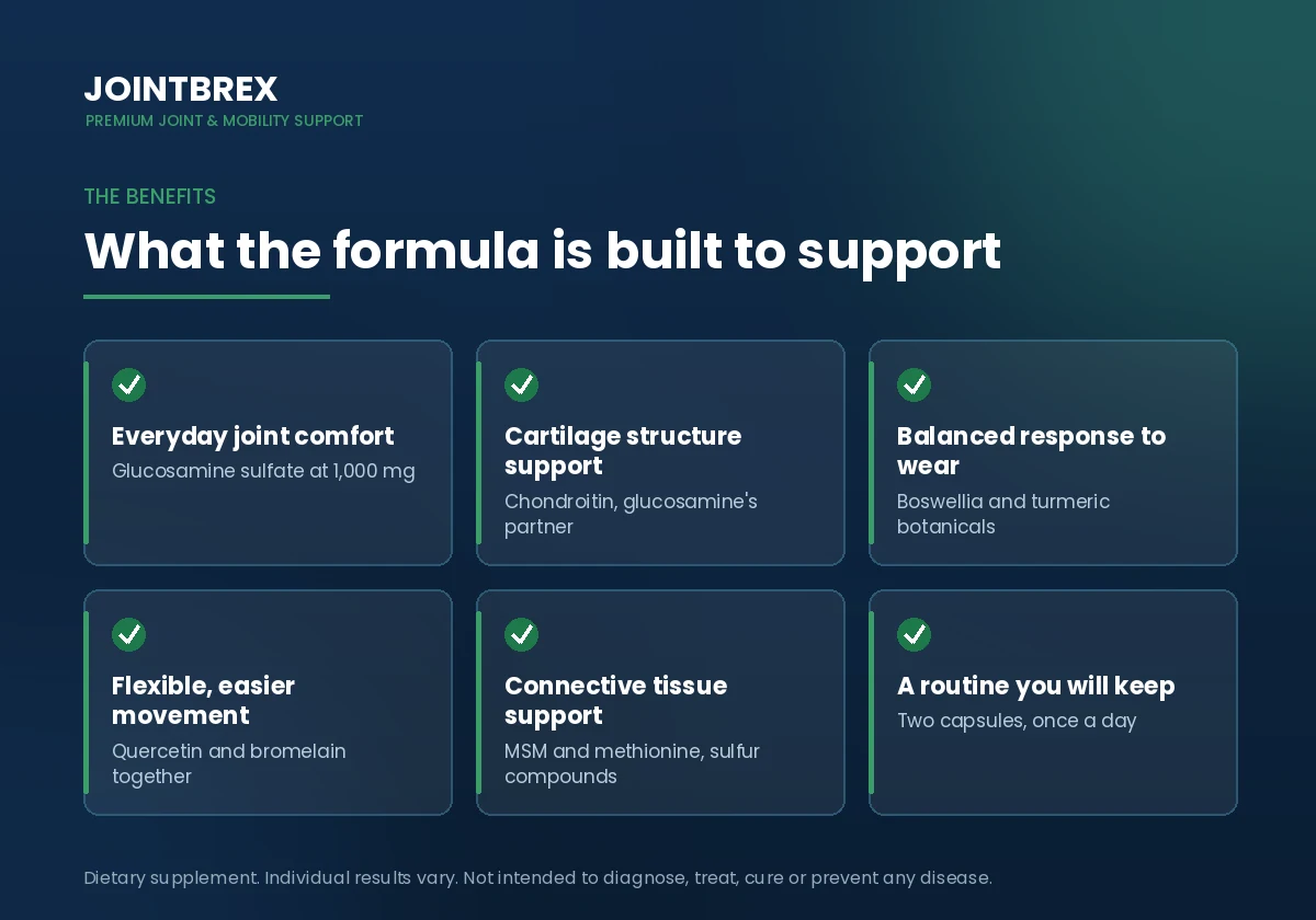 JointBrex benefits overview for joint comfort, cartilage and mobility